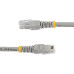 StarTech.com 1ft CAT6 Ethernet Cable - Gray CAT 6 Gigabit Ethernet Wire -650MHz 100W PoE RJ45 UTP Molded Network/Patch Cord w/Strain Relief/Fluke Tested/Wiring is UL Certified/TIA